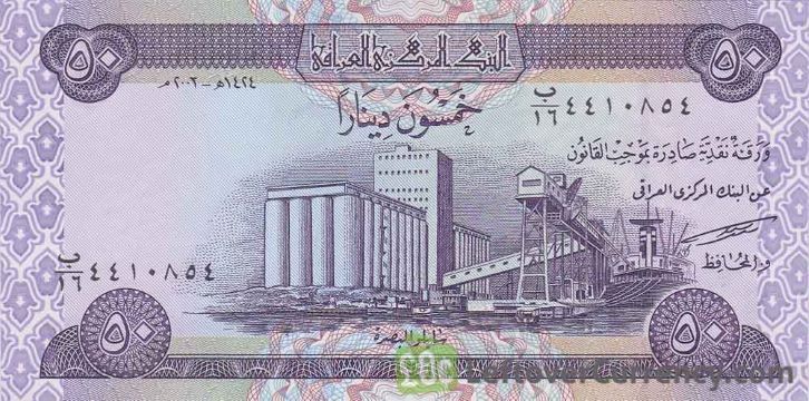 الأسباب الحقيقية لانخفاض سعر الدينار العراقي